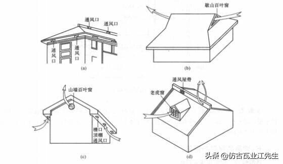 樹脂瓦屋面內(nèi)部有冷凝水怎么辦？